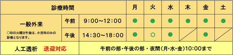 診療時間表